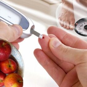 Diet for type 1 diabetes